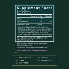 Gaia Herbs astaxanthin bottle supports healthy-looking skin.
