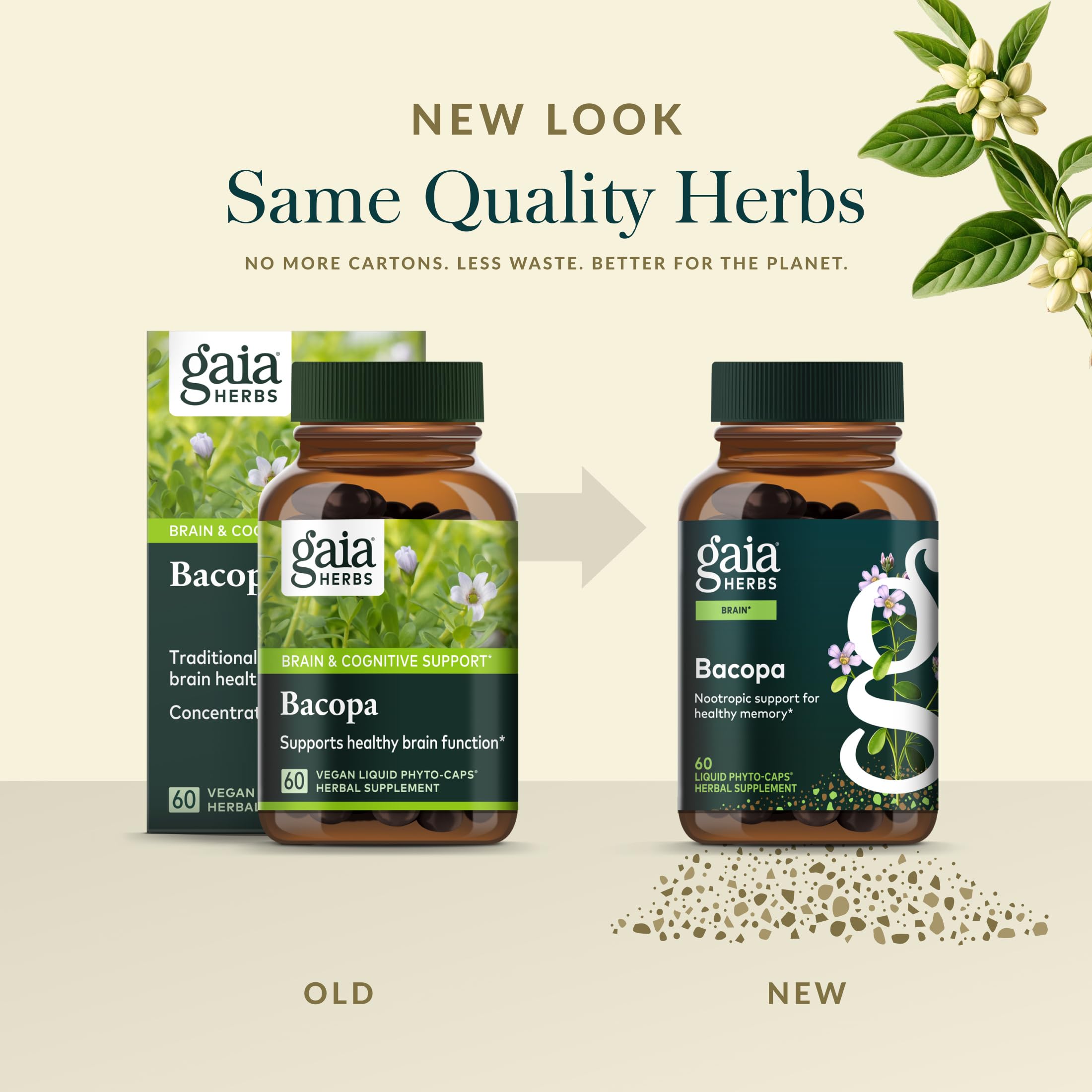 Gaia Herbs Bacopa phyto-capsules resting beside herb ingredients