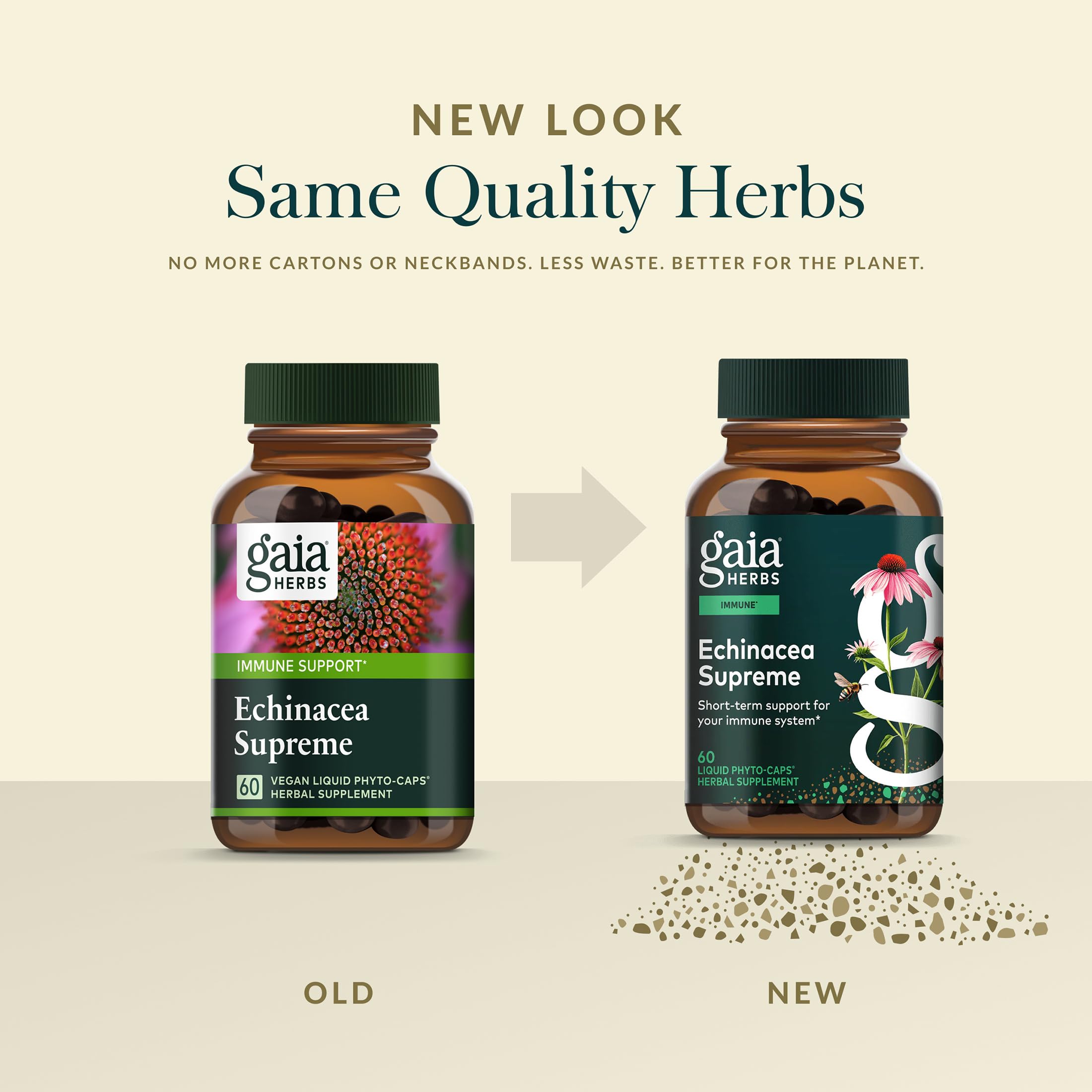 Gaia Herbs capsule in hand showing single-serving scale and portability