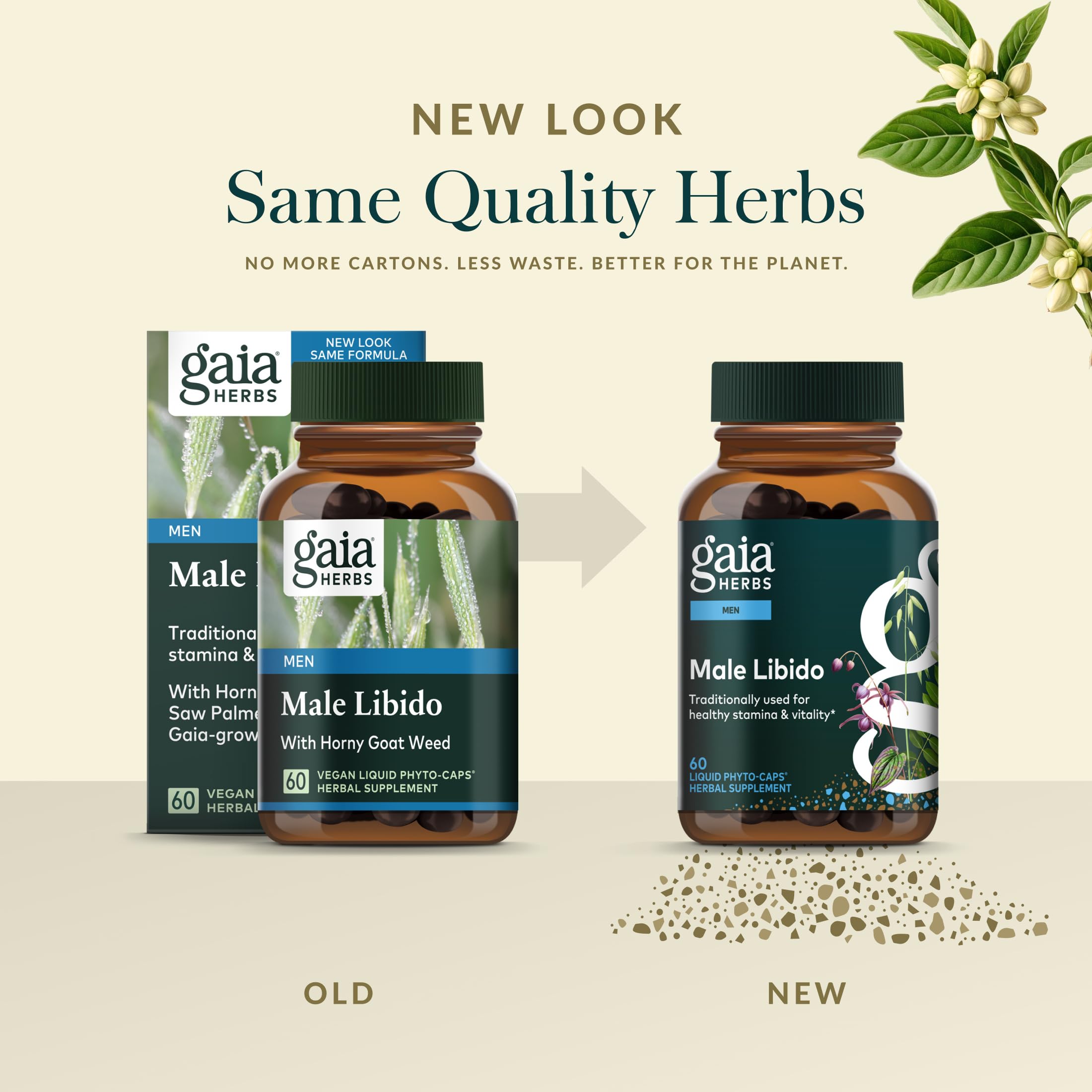 Gaia Herbs Male Libido on a store shelf as a trusted wellness option.