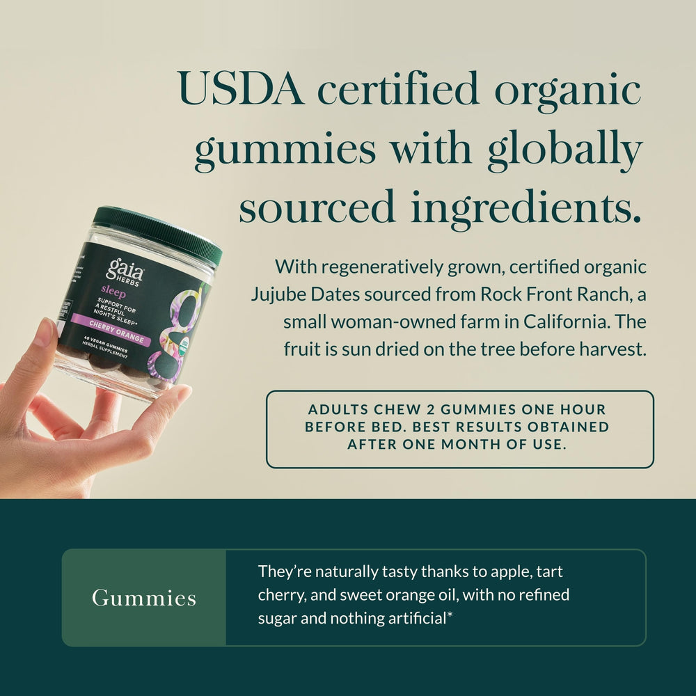 Reishi mushroom graphic on Gaia Sleep Gummies label