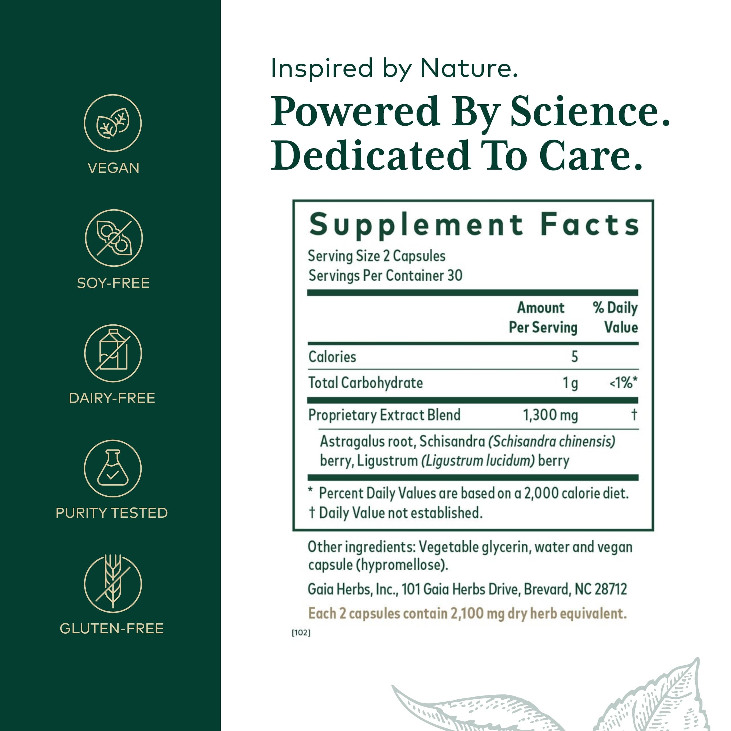 Gaia Herbs PRO capsules close-up for convenient daily dosing.