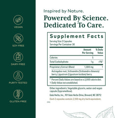 Gaia Herbs PRO capsules close-up for convenient daily dosing.
