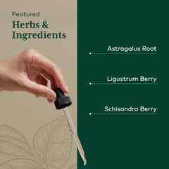 GAIA Herbs PRO liquid supplement dropper enables easy daily dosing