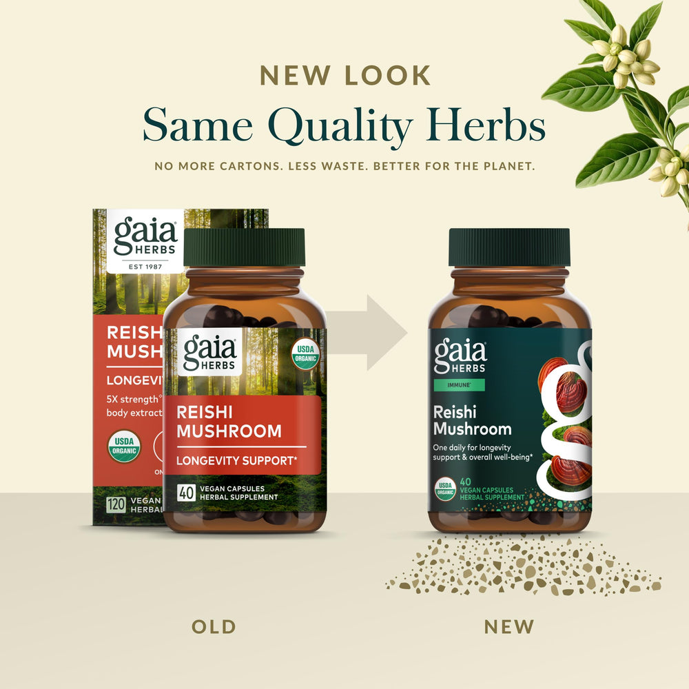 Gaia Herbs Reishi organic mushroom origin graphic.