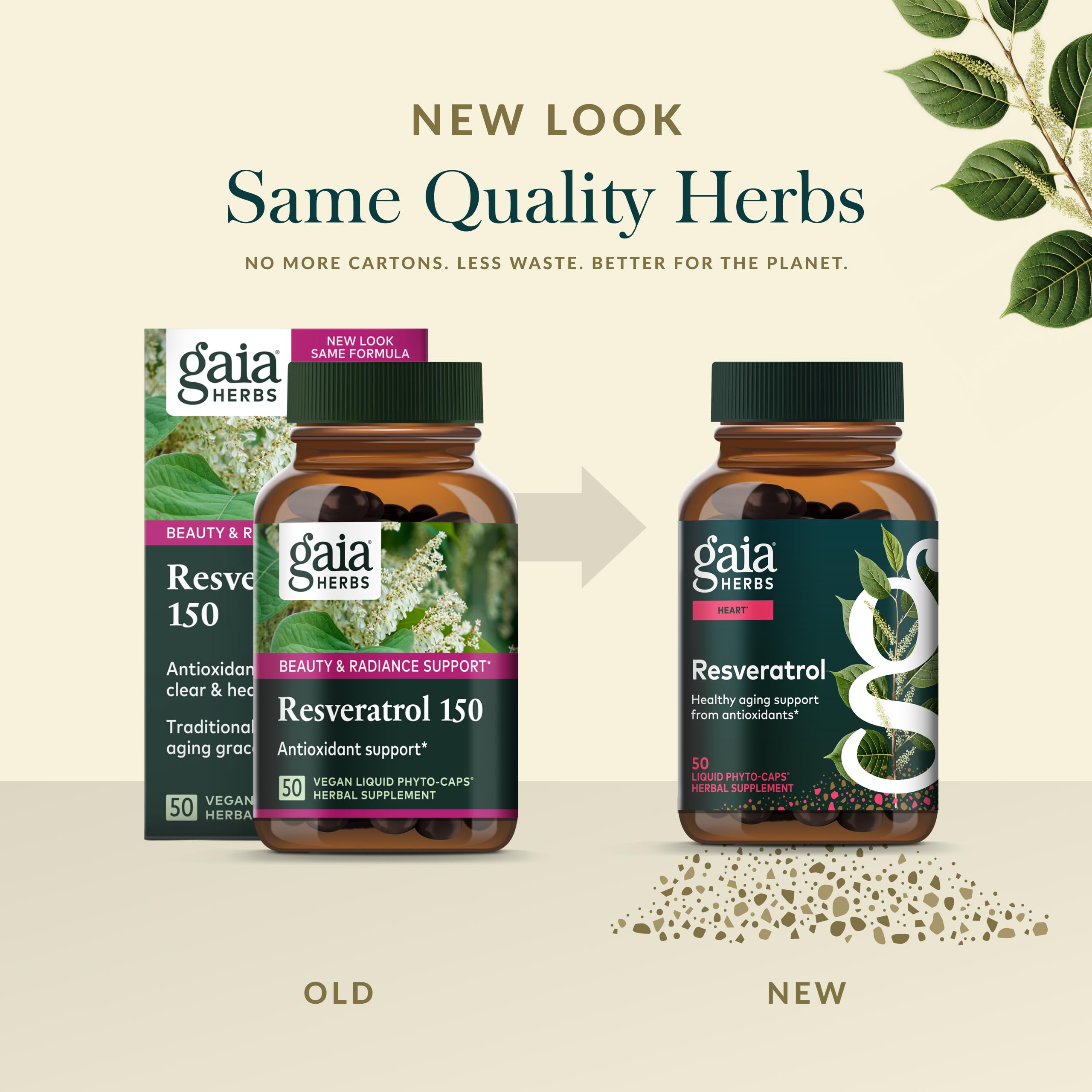 Gaia Herbs Resveratrol packaging box emphasizing gluten-free and dairy-free features