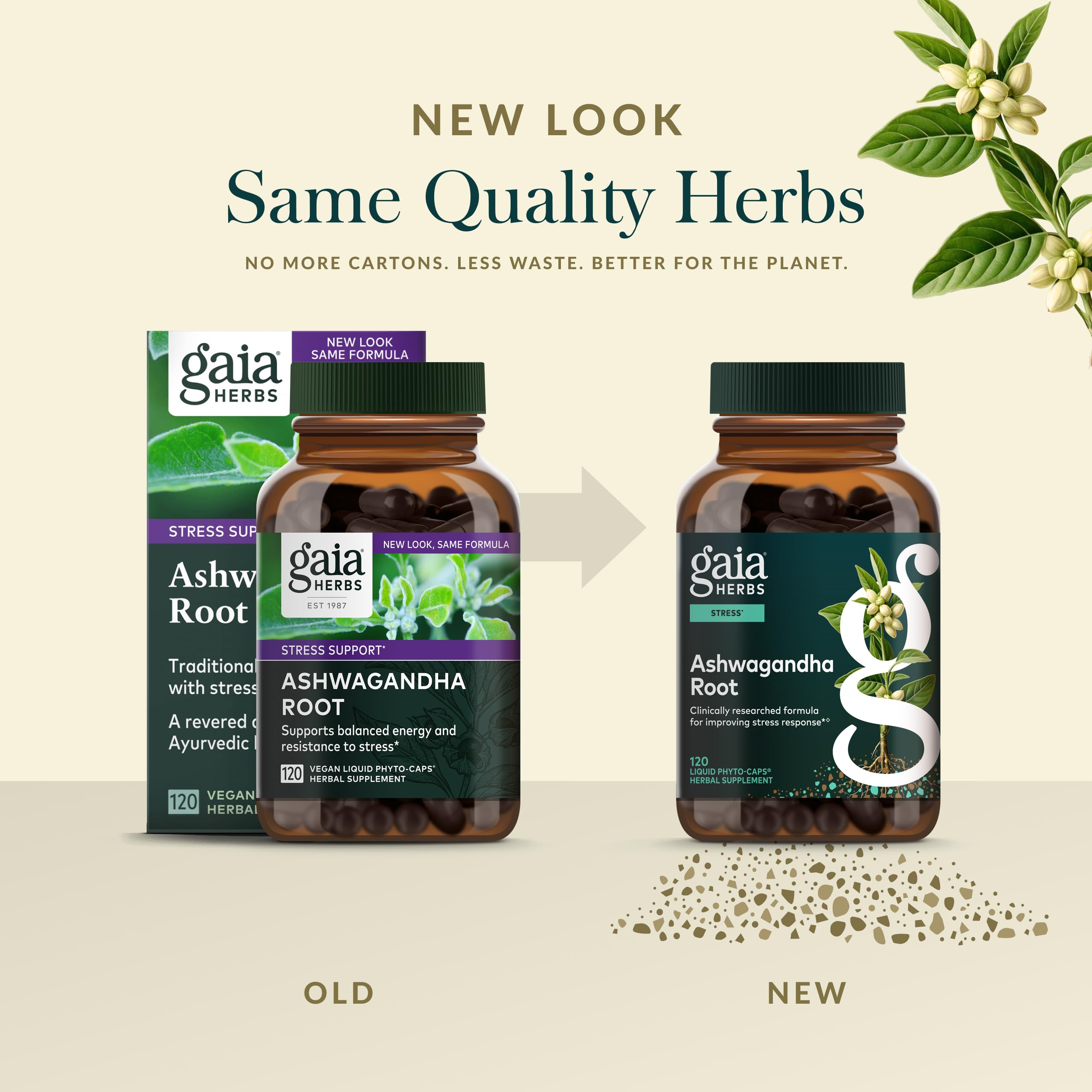 Gaia Herbs soil-to-supplement process; quality you can trust.