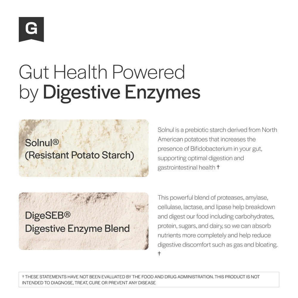 Gainful Gut Health bottle and label show clean ingredients for trust.