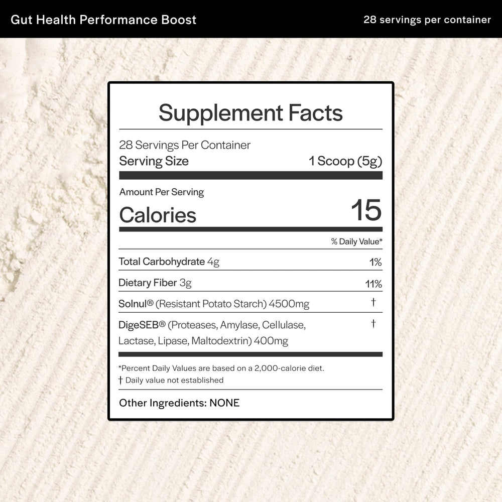 Gainful prebiotic digestive enzymes blend supports digestion and nutrient absorption.