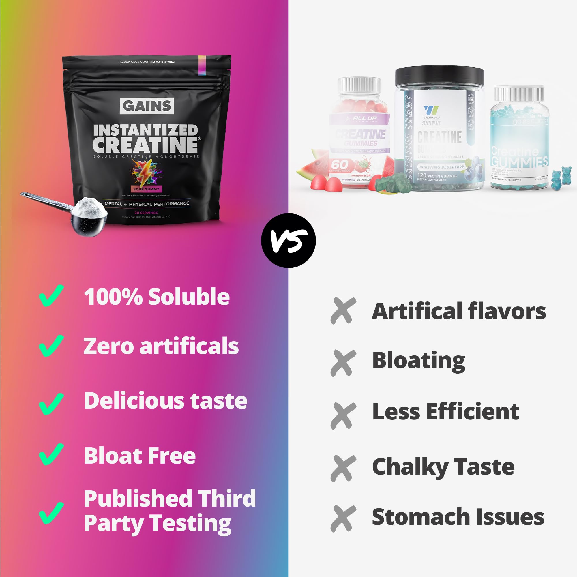 Gains in Bulk creatine in a post-workout shake for recovery support.