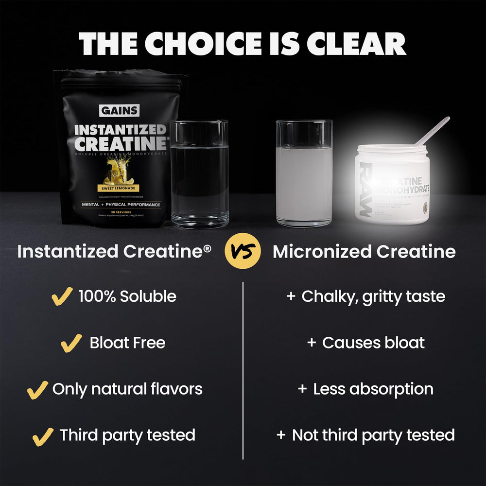 Gains in Bulk third-party tested seal beside product highlights transparency