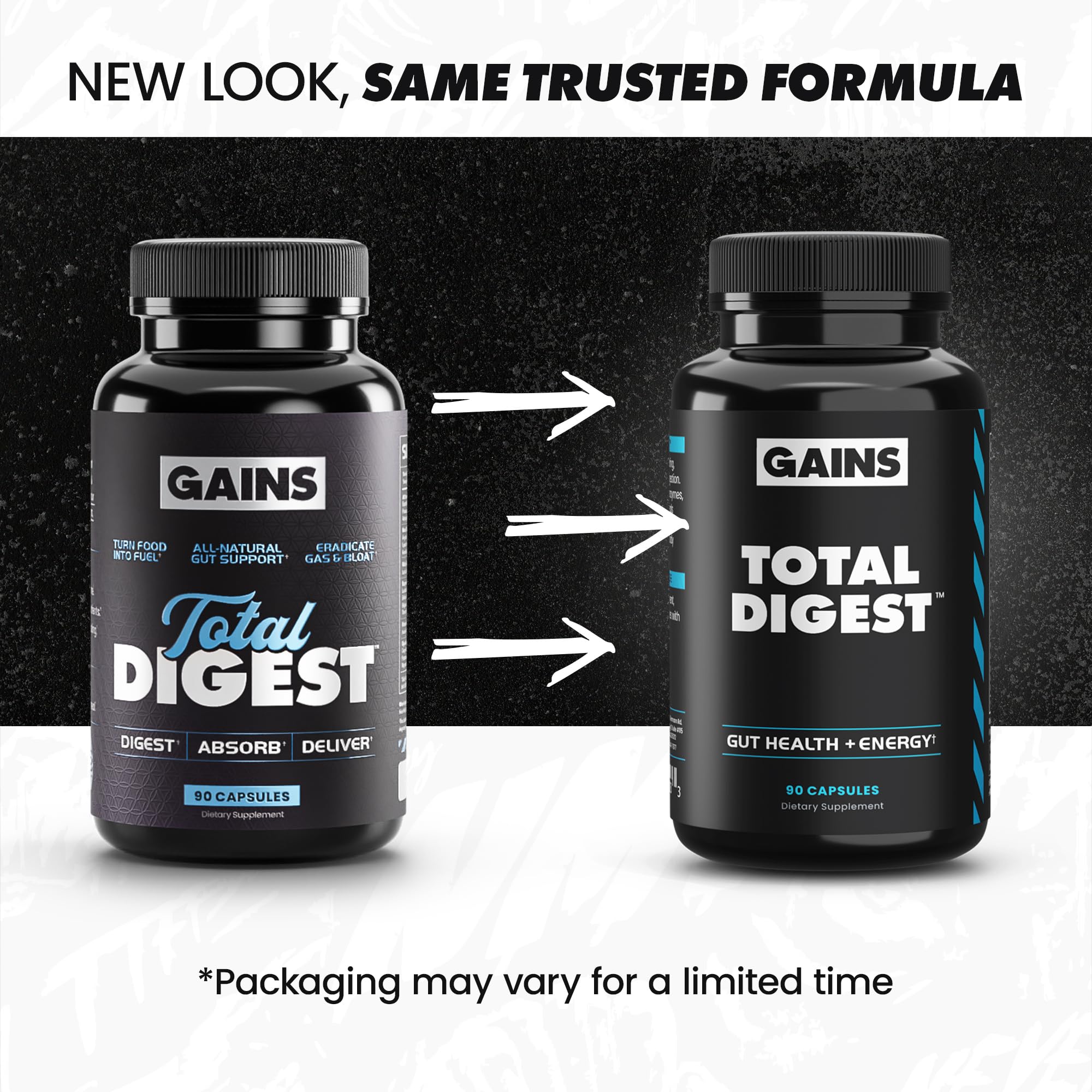 GAINS IN BULK Total Digest capsules close-up shows enzyme blend for digestion.