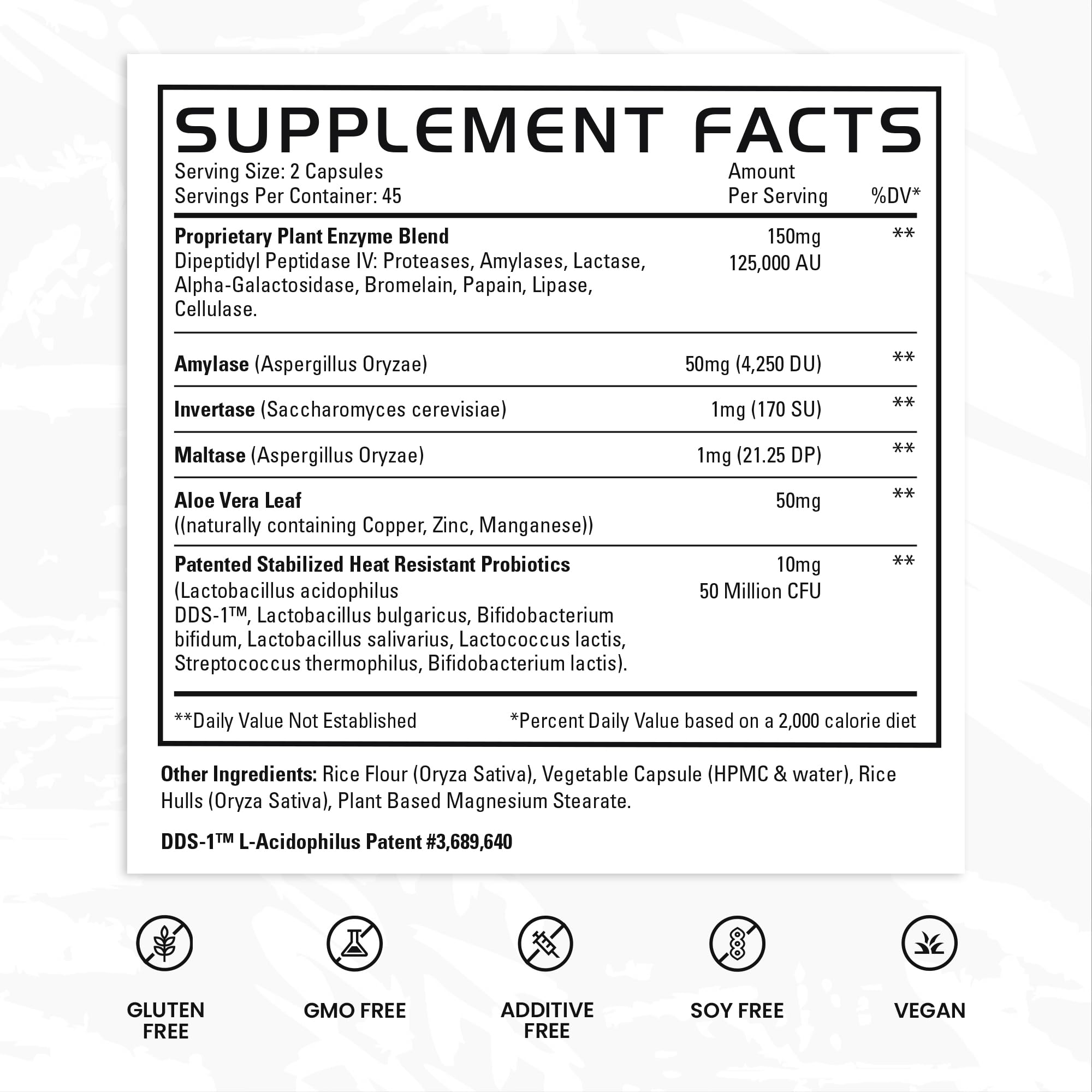 GAINS IN BULK Total Digest probiotic icons emphasize gut flora support.