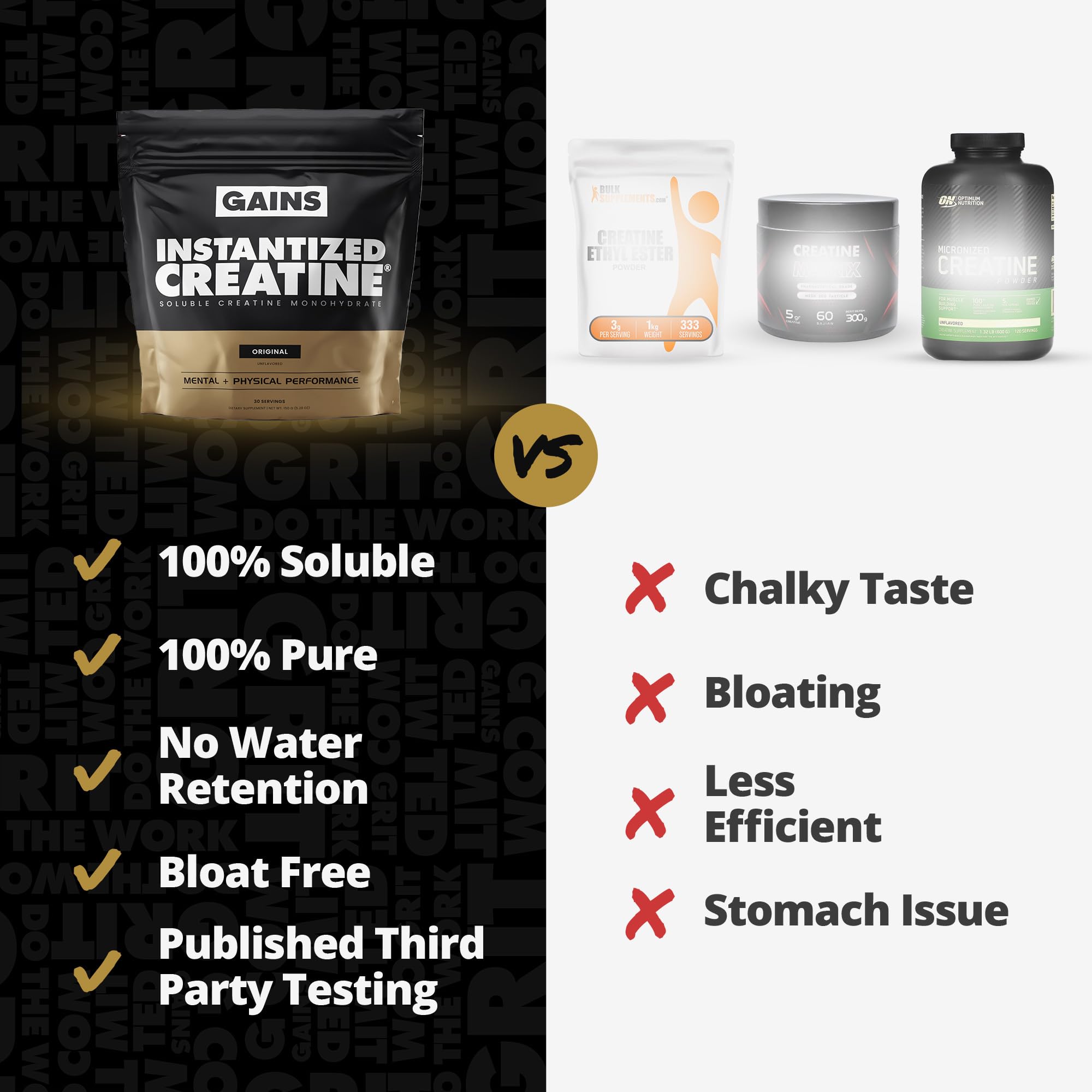 Gains in Bulk unflavored powder blends easily into shakes.