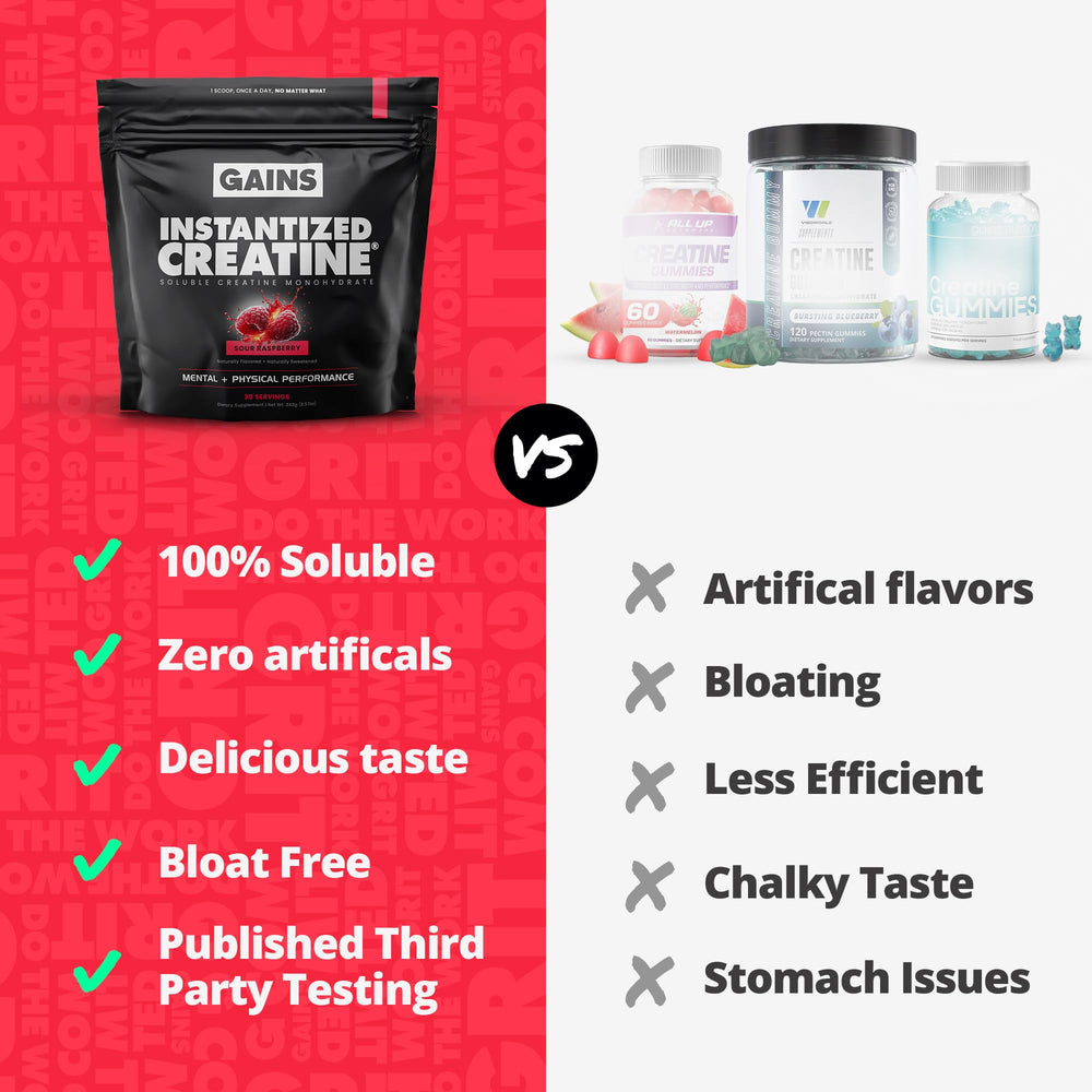 GAINS IN BULK Shake-ready creatine for pre- or post-workout routines.