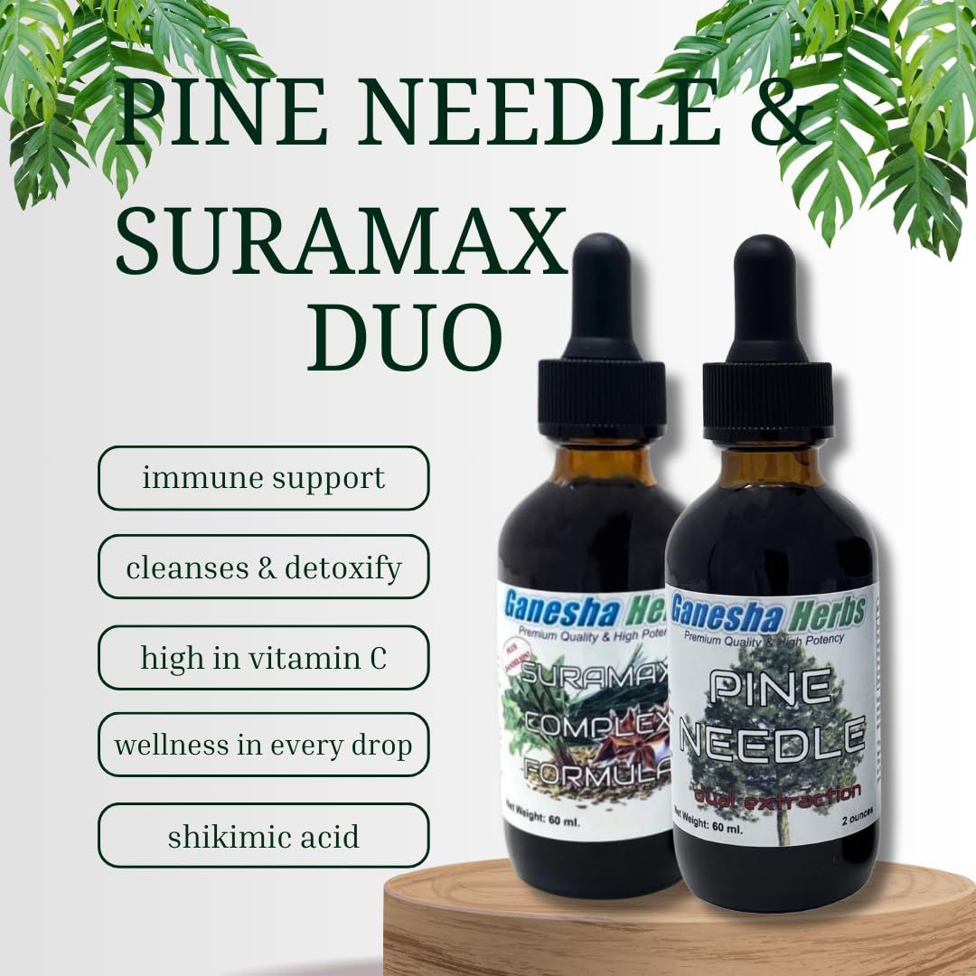 Ganesha Herbs Suramax dandelion leaf as part of the blend.