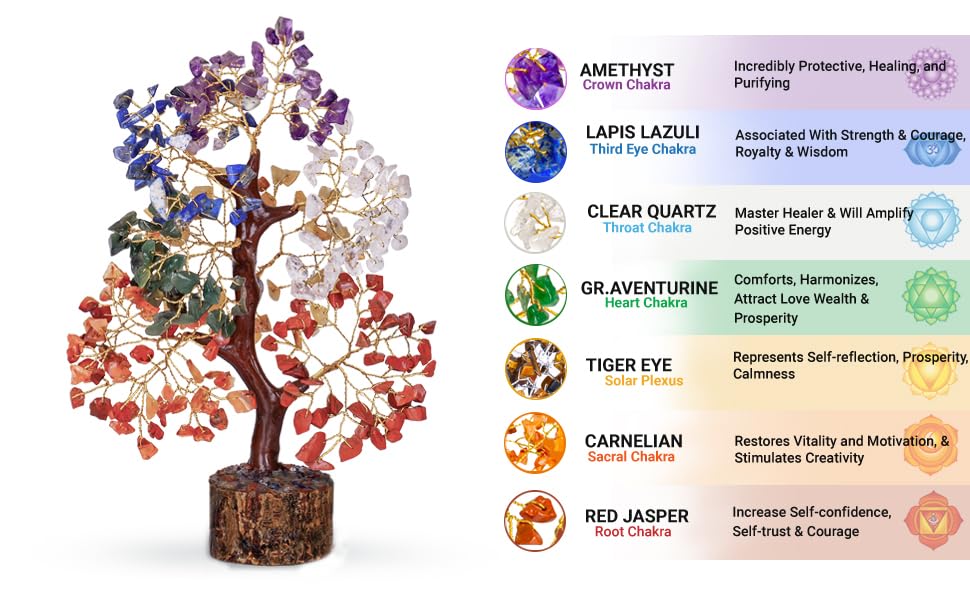 Gangesindia Seven Chakra Crystal Tree handcrafted art for mindful spaces.