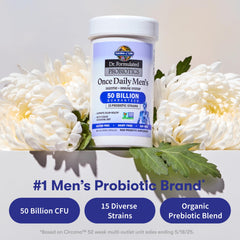 Garden of Life Probiotics for Men capsules in hand for easy daily use