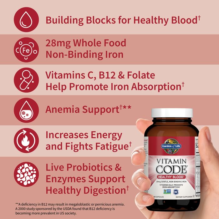 Close-up of Vitamin Code Healthy Blood capsules reveals gentle vegan iron