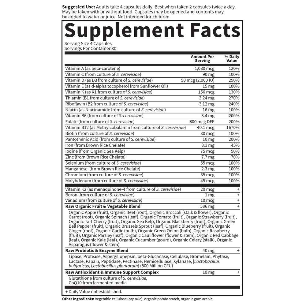Garden of Life Vitamin Code Women ingredient panel photo highlights iron, zinc, CoQ10
