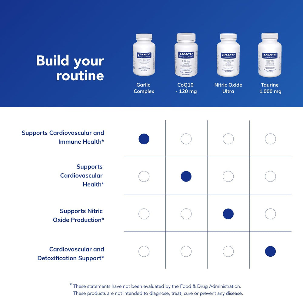 Garlic Complex bottle and capsule layout highlights clean, allergen-free supplement.