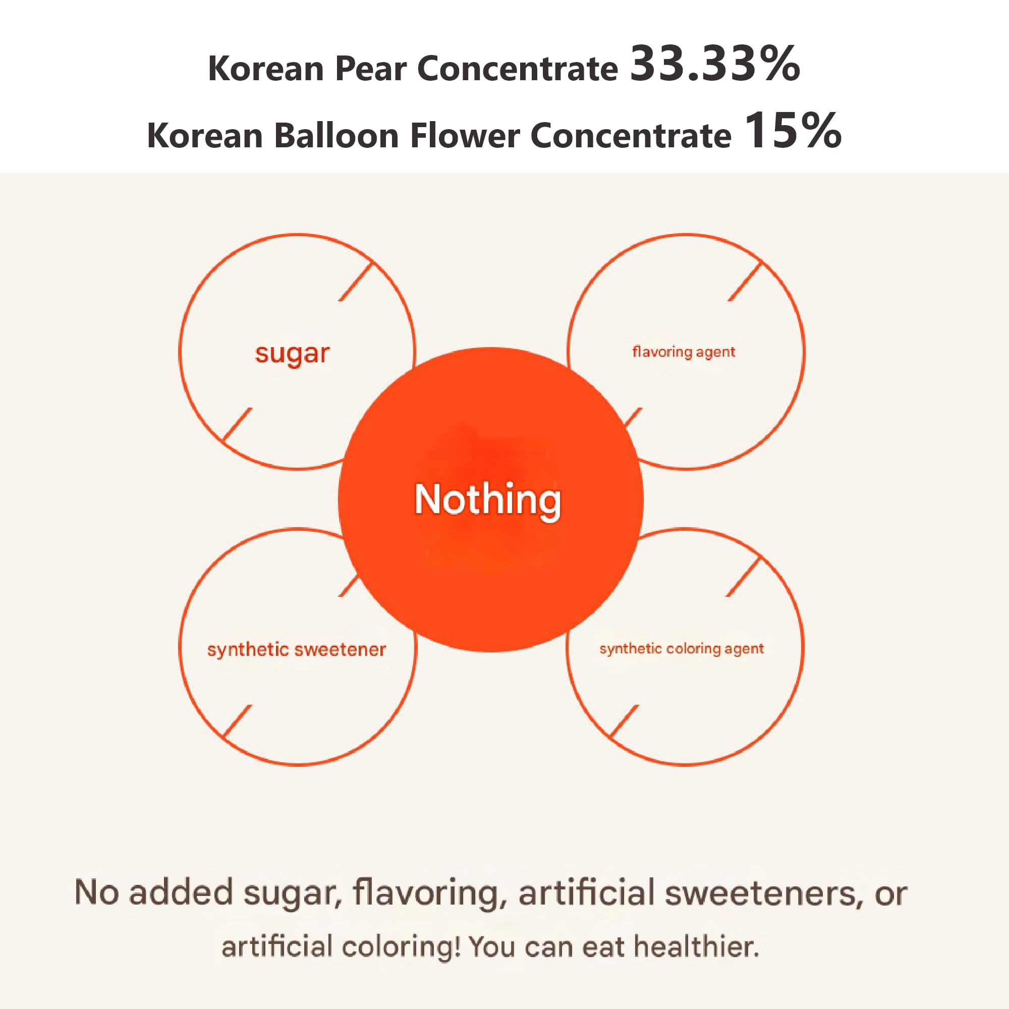 GASHINA STORY natural Korean ingredients stick highlights pure, traditional formulation.
