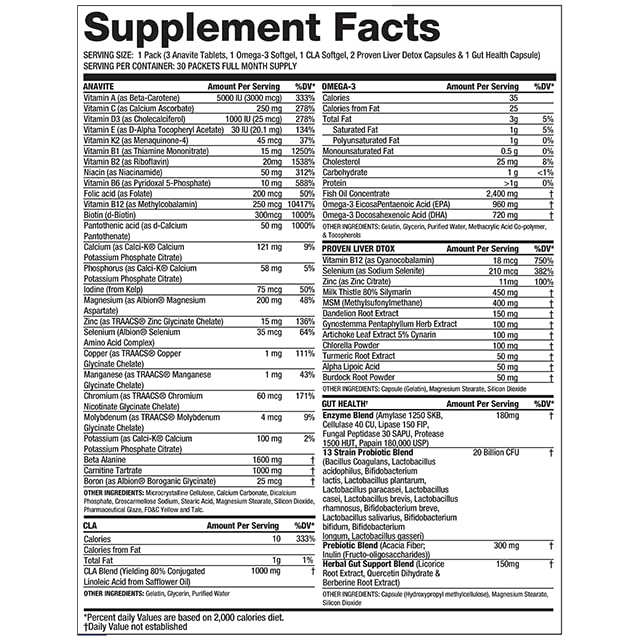 Gaspari Anavite 5in1 pack label shows full vitamin and mineral spectrum