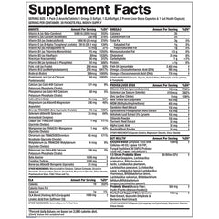 Gaspari Anavite 5in1 pack label shows full vitamin and mineral spectrum