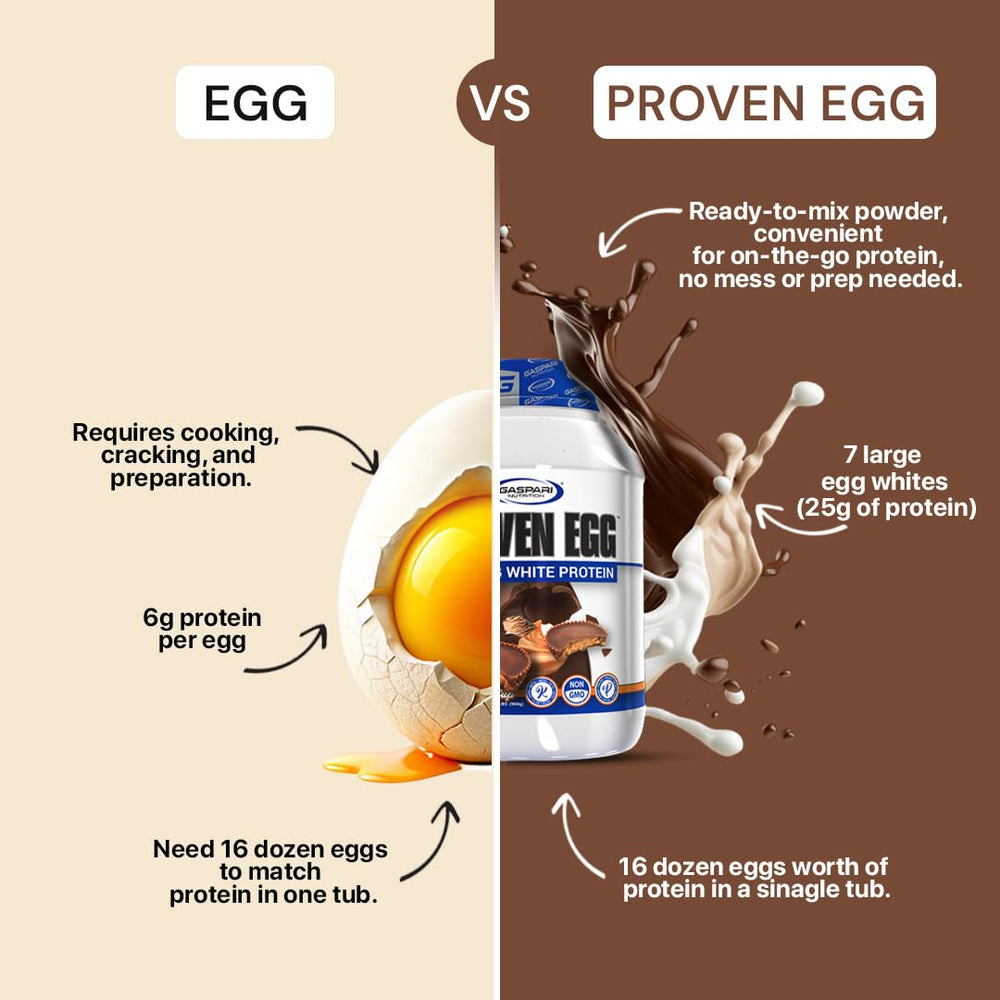 Gaspari Nutrition Proven Egg chocolate scoop emphasizes precise measurement for easy dosing.