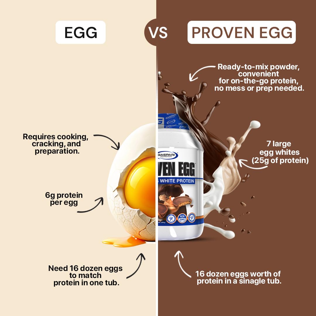 Gaspari Proven Egg White Protein scoop for precise serving portions.