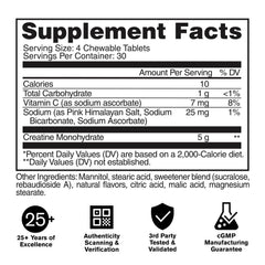 GAT SPORT Creatine Chews Zero Sugar - flavor without sugar crash.