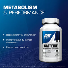 GAT Sport Essentials caffeine tablets close-up highlighting compact dose and quick intake.