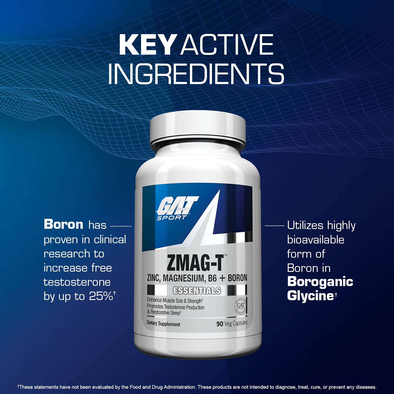 GAT SPORT ZMAG-T packaging and bottle in gym setting for performance support.