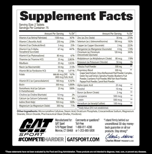 GAT SPORT Men’s Multi Test bottle label highlights ingredients and benefits.