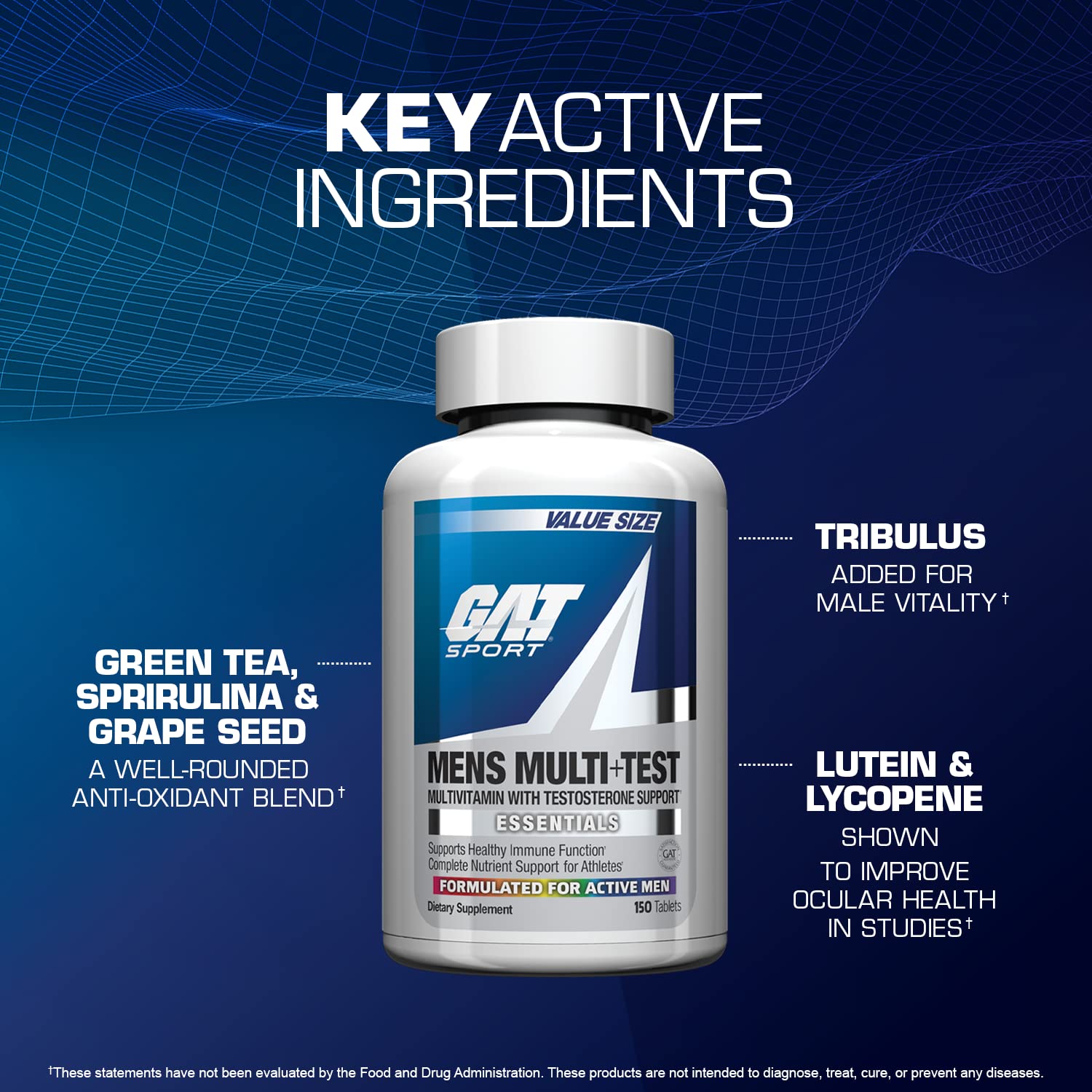 GAT SPORT Men’s Multi Test packaging box showcases premium multivitamin.