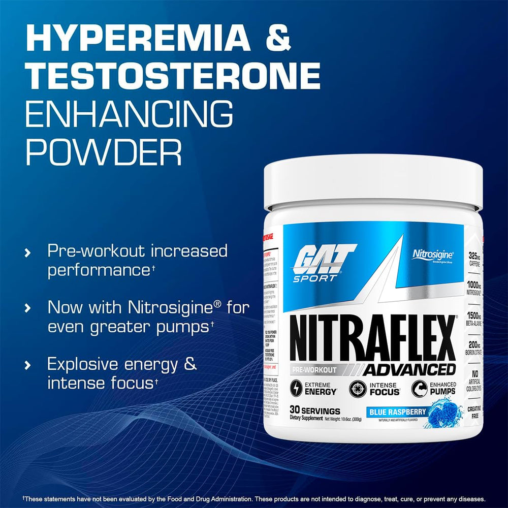 Nitraflex bottle with label visible for clear dosing and trusted performance support.