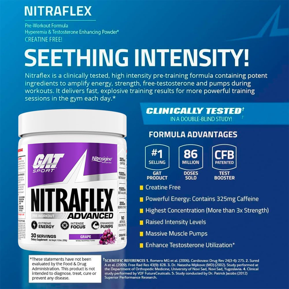 GAT SPORT Nitraflex grape flavor glass shows refreshing easy to consume pre workout ritual