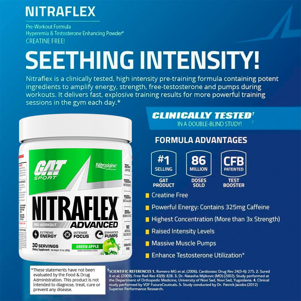 GAT SPORT Nitraflex pump-visual suggests enhanced blood flow during workouts.