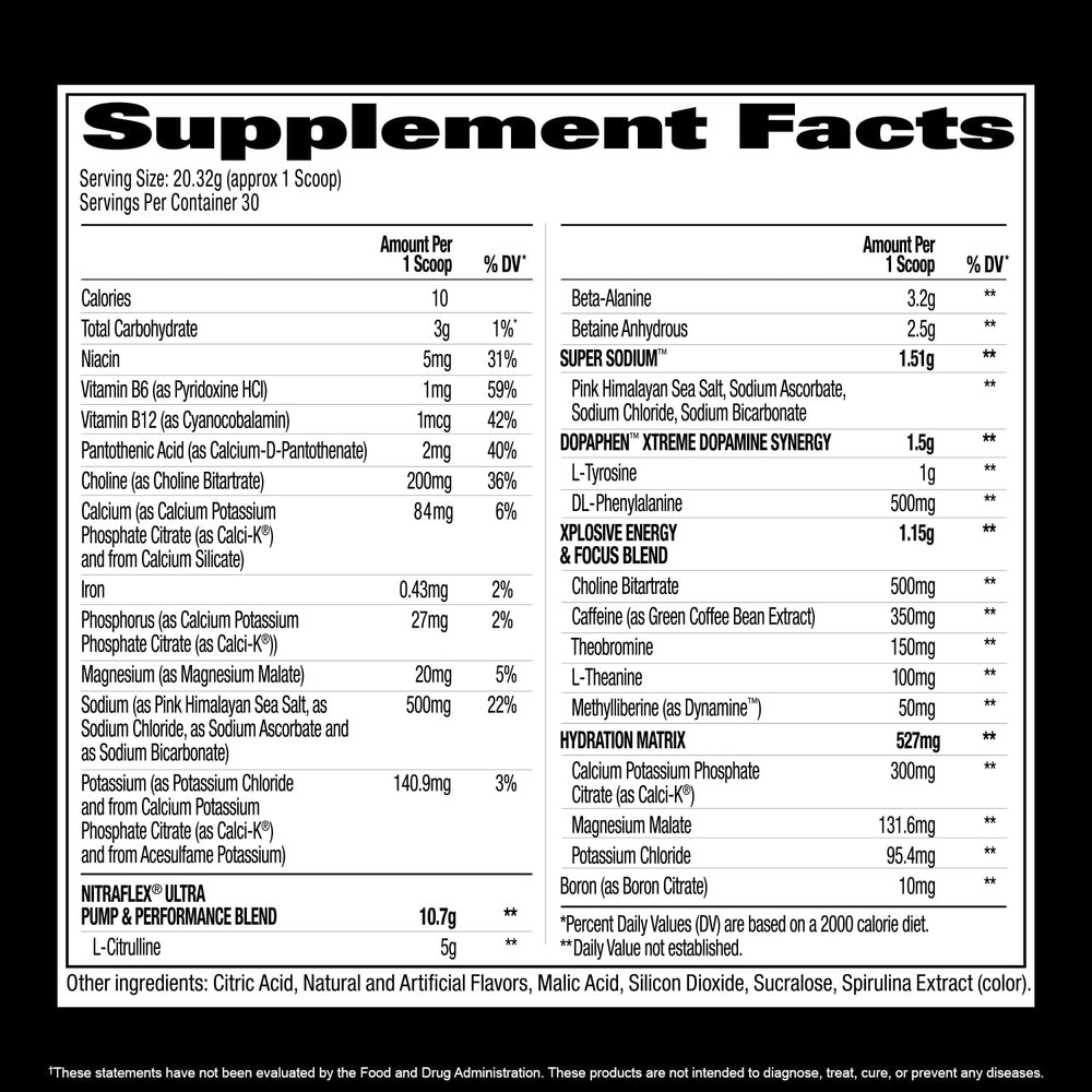 Close-up of Nitraflex Ultra ingredients highlighting citrulline and beta-alanine.