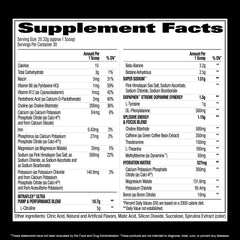 Close-up of Nitraflex Ultra ingredients highlighting citrulline and beta-alanine.