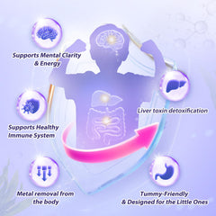 Ingredient panel communicates natural vitamins and minerals supporting daily nutrition