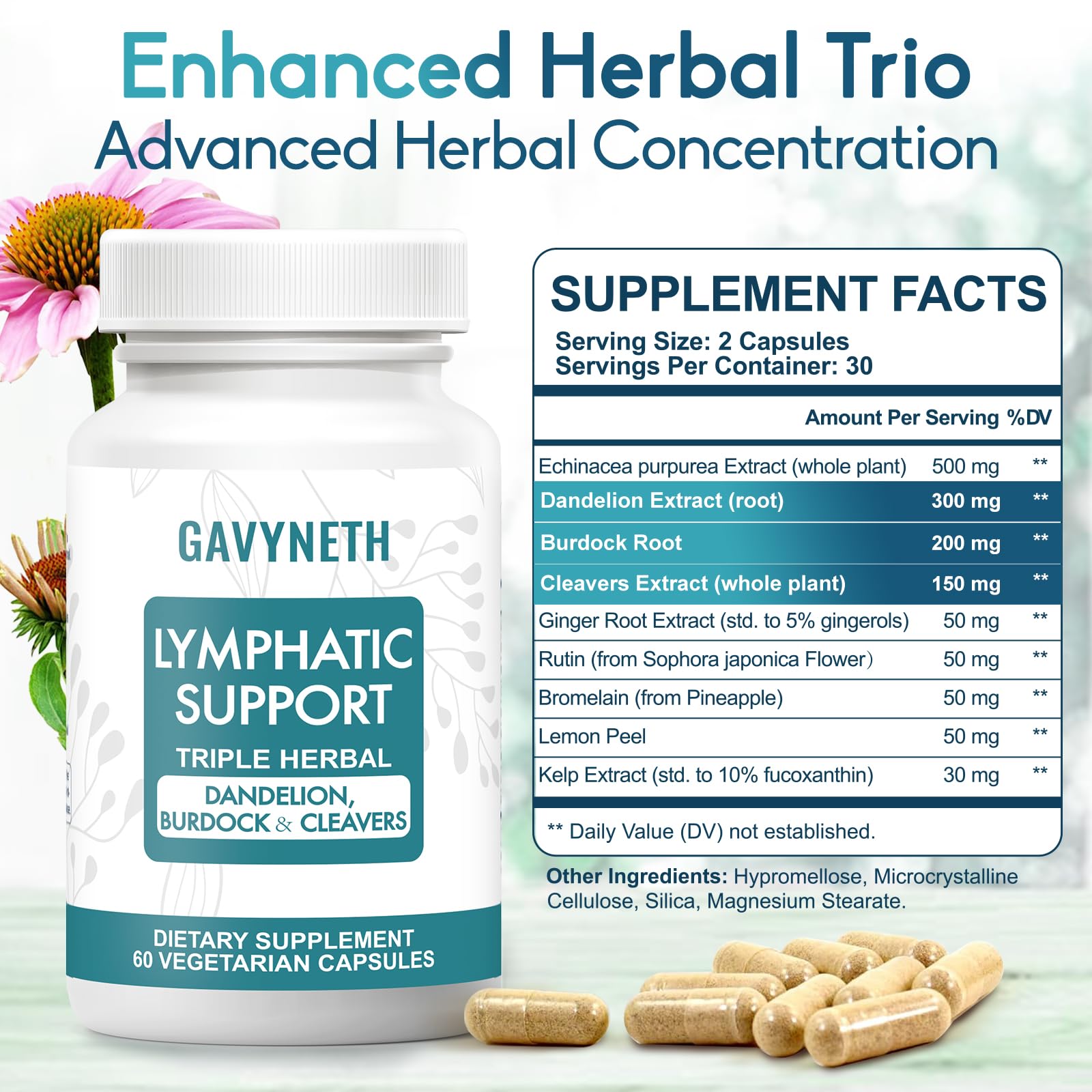 GAVYNETH capsules closeup showing vegan capsules for immune and circulation support.