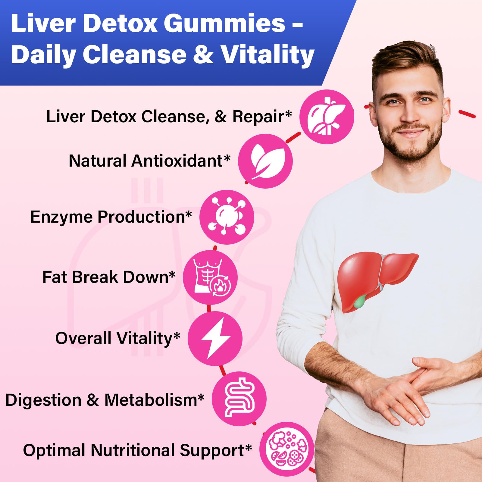Gayolptian Liver Detox Gummies pack shot for on-the-go use