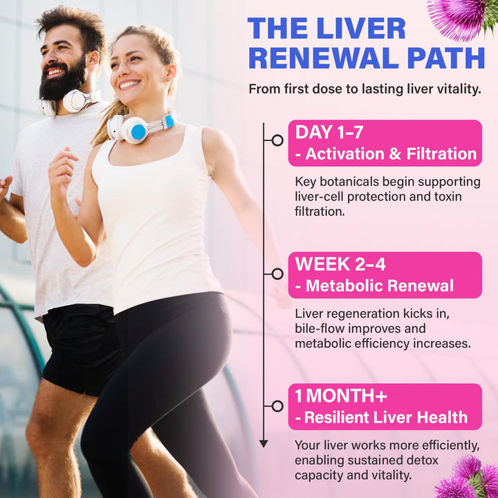 Gayolptian Raspberry flavor with beet visuals for daily routine