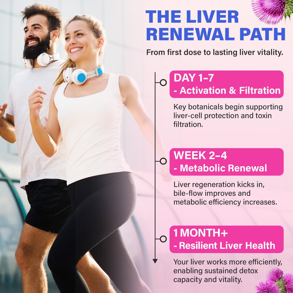 Gayolptian Raspberry flavor with beet visuals for daily routine