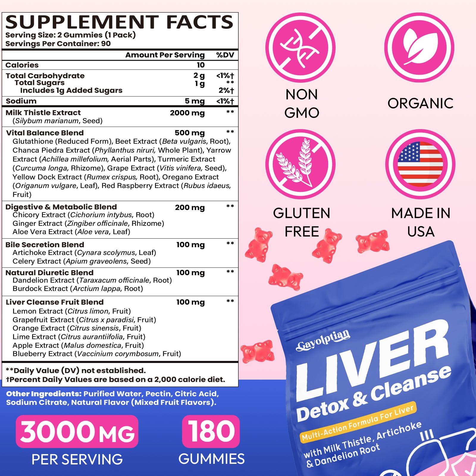 Gayolptian travel-pack gummies with compact case