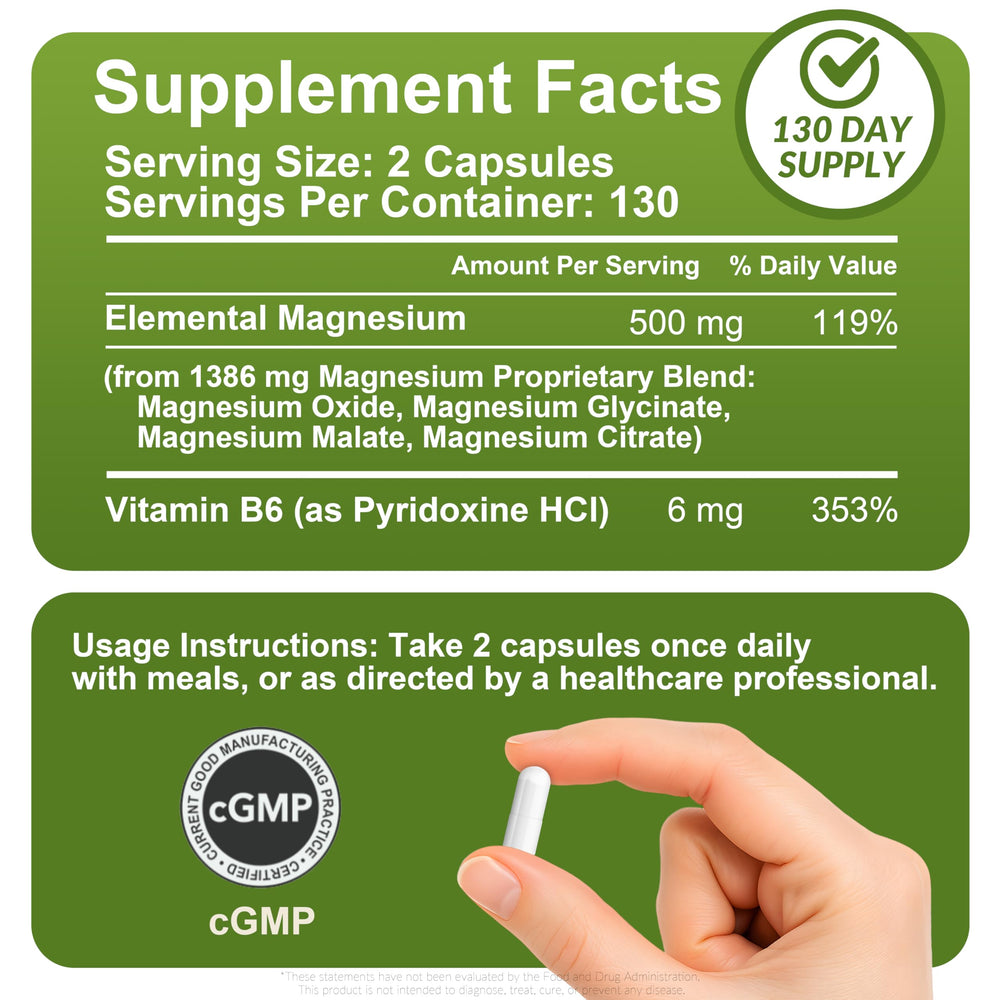 GCUTE 4-in-1 magnesium capsules close-up for versatile mineral support