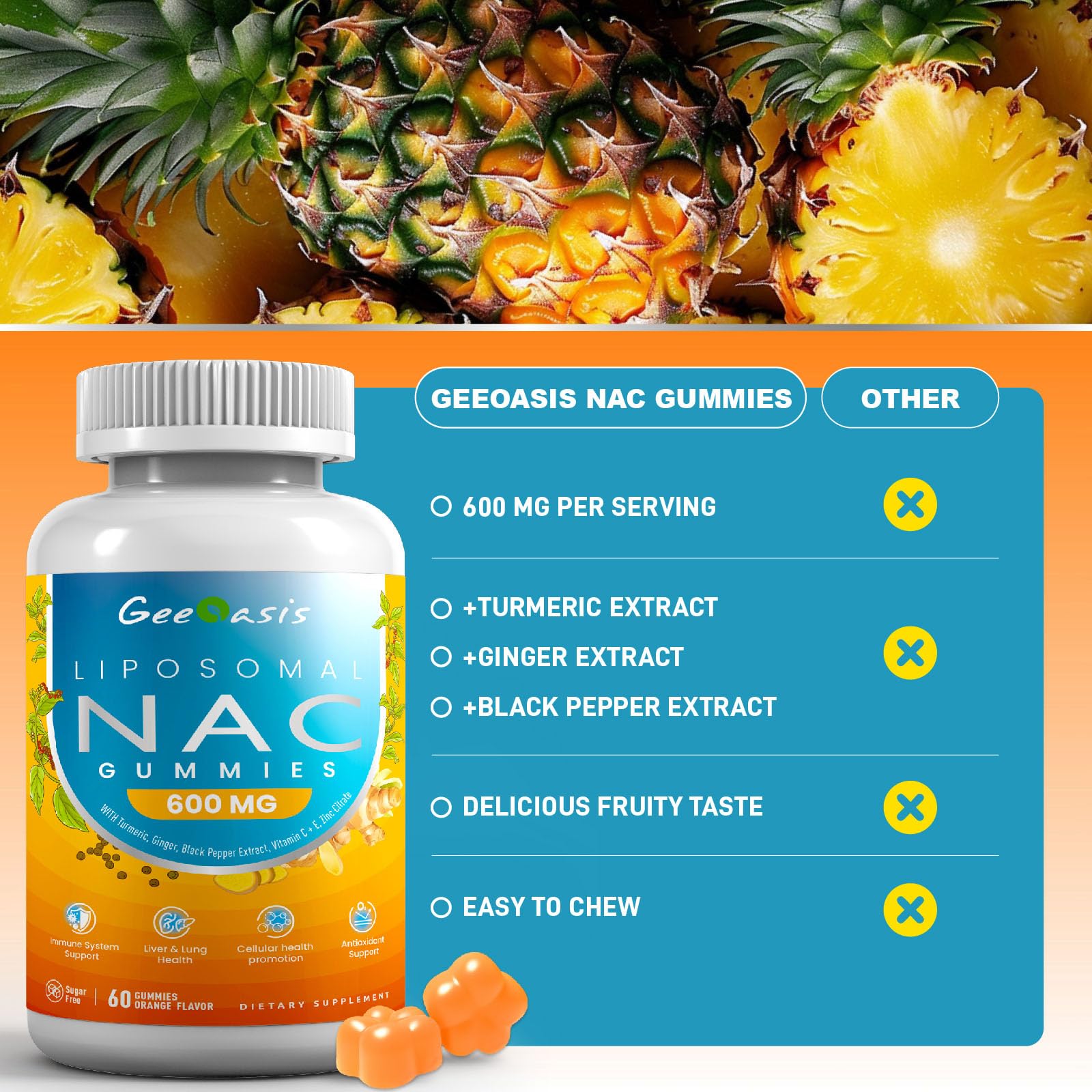 Geeoasis Liposomal NAC Gummies serving size illustration for easy daily use