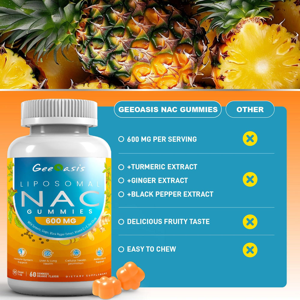 Geeoasis Liposomal NAC Gummies serving size illustration for easy daily use