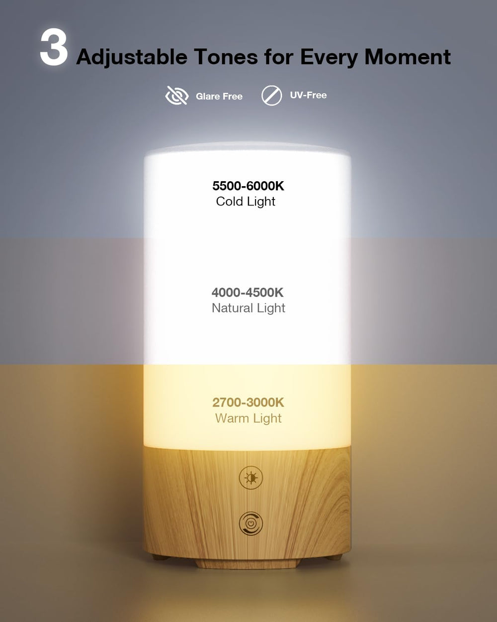 Geecent Sun Lamp with 4 timer memory for repeated sessions